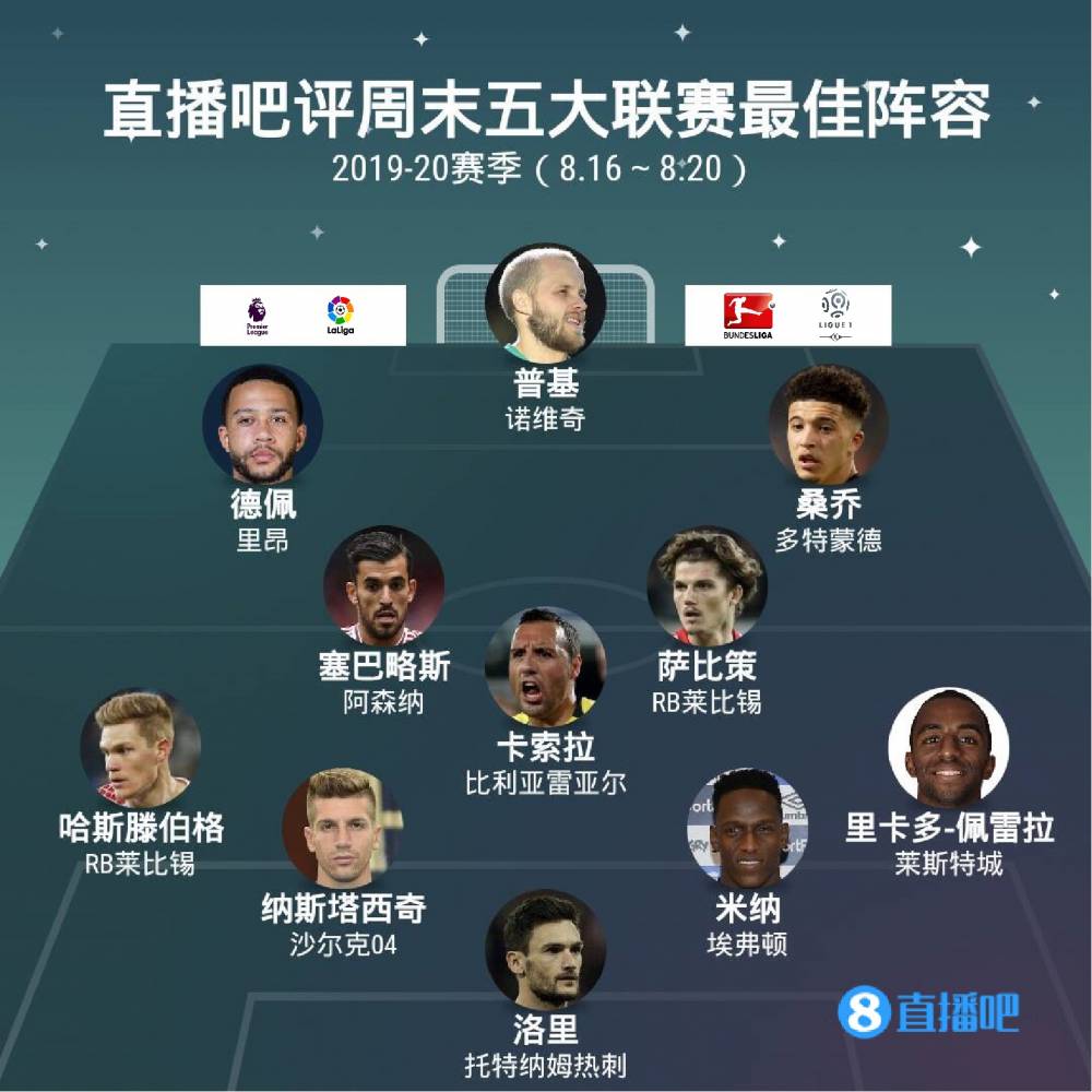 球爱好者关