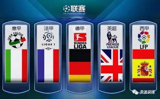 乐部出赛