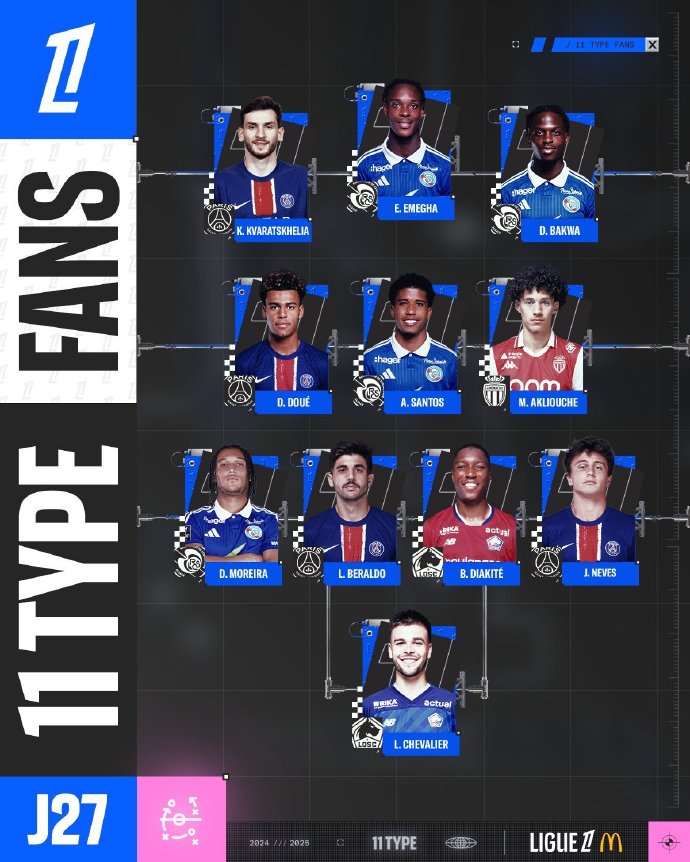 定主力框架 定主力框架