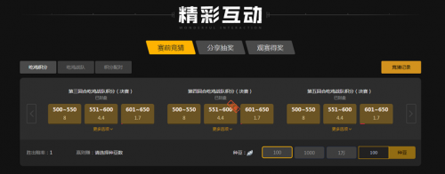 一个时代的 一个时代的