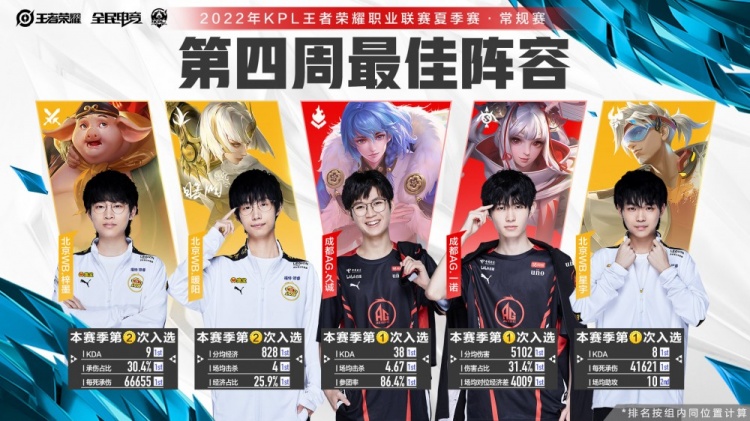 此类对决易 此类对决易