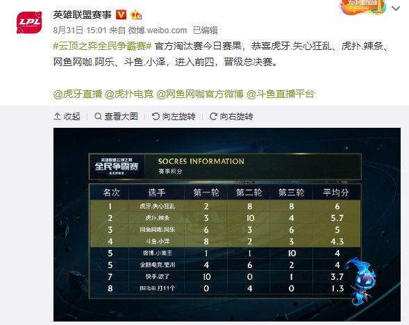 挡盗与节奏 挡盗与节奏